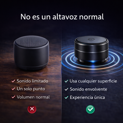 Mini Altavoz De Conducción Ósea