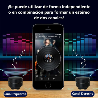 Mini Altavoz De Conducción Ósea